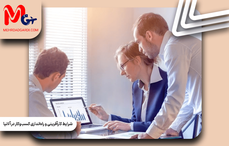 شرایط کارآفرینی و راه‌اندازی کسب‌وکار در آلانیا