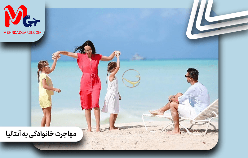 مهاجرت خانوادگی به آلانیا